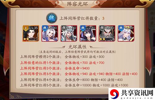 放开那三国3阵容光环是什么-放开那三国3阵容光环介绍
