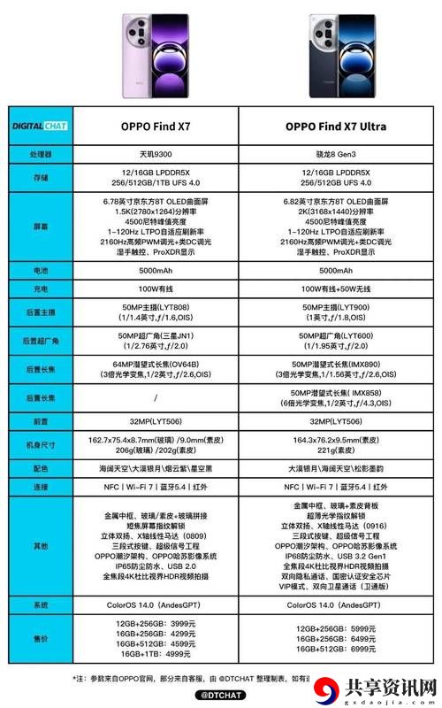  深入揭示国产X7X7X7X7X7性价比分析