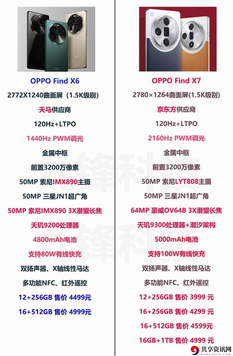 国产X7X7X7X7X7性价比分析流畅不卡顿，网友：值得拥有！