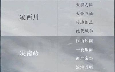 新手区服选择方法介绍 获取攻略技巧提升游戏水平