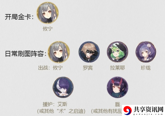 幻书启世录诗经阵容搭配攻略 诗经阵容推荐