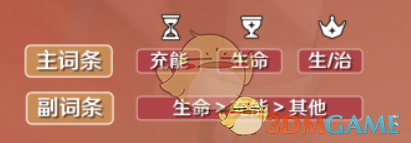 原神班尼特圣遗物词条搭配攻略
