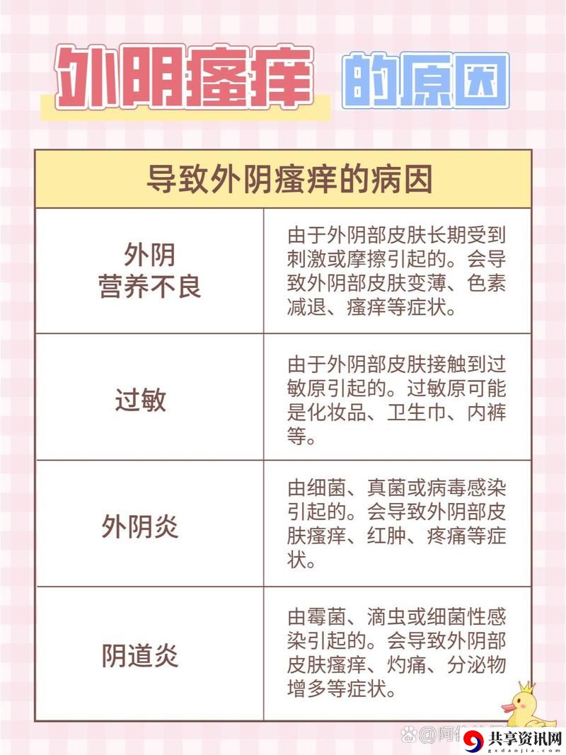 19岁妇女饥渴难耐瘙痒怎么办，用户评论：