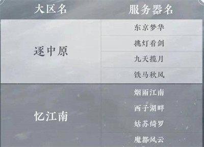 新手区服选择方法介绍 获取攻略技巧提升游戏水平