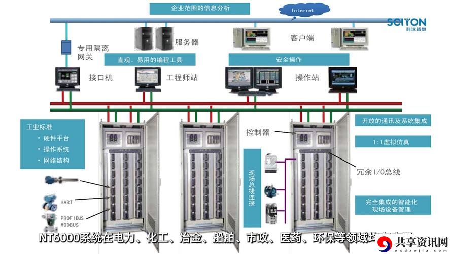 深度解析1V6高HP系统的优势与应用
