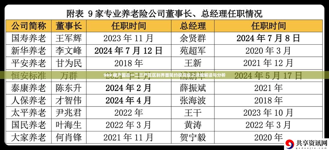探索99精产国品一二三产区NBA的风采与魅力