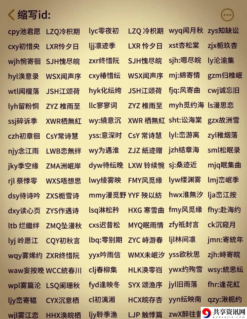  9uu永久地域网名稳居榜首，网友：我只想要真实的交流