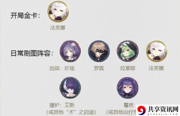 幻书启世录法芙娜核心阵容攻略 法芙娜核心阵容搭配推荐