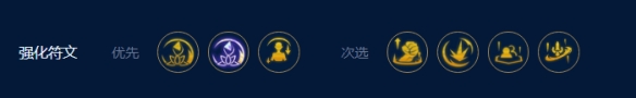s9四核滑板鞋阵容怎么玩 副本挑战成功技巧