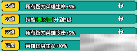 艾伦大陆冰女克丽丝角色技能详情