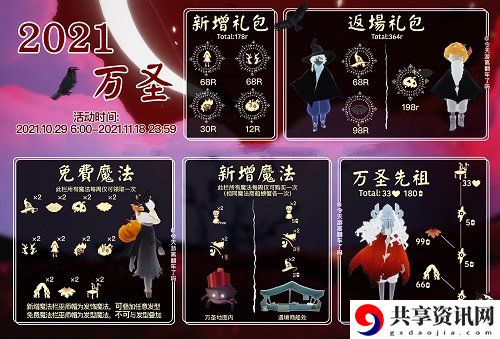 光遇万圣节活动兑换图2021介绍：游戏内最佳资源利用