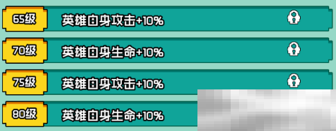 艾伦大陆猛犸斯纳格角色技能详情