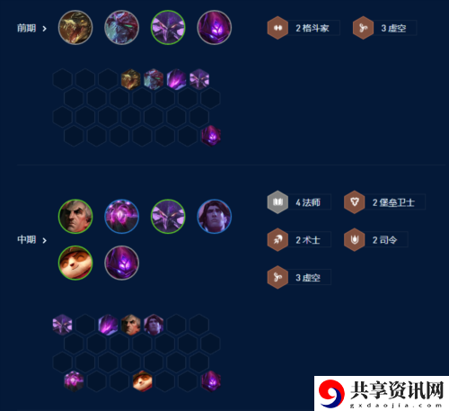 S9六法拉克丝阵容搭配介绍 副本通关完成步骤