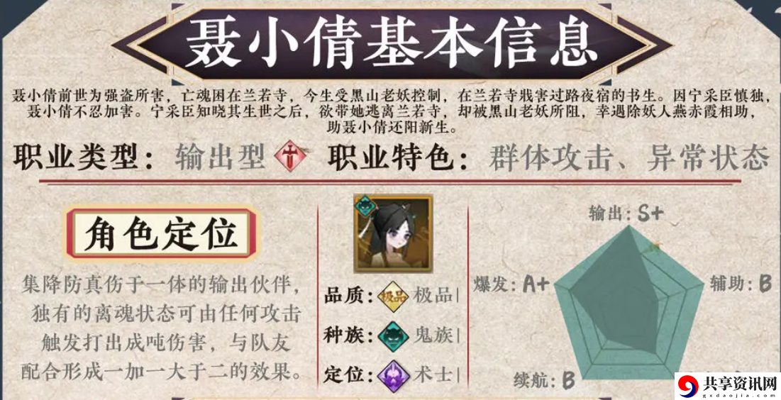聂小倩的阵容推荐 完美副本通关策略