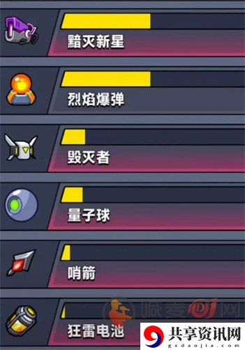 弹壳特工队什么技能组合厉害 最强技能组合大全