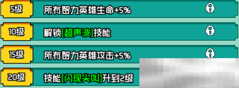 艾伦大陆女王卡莎角色技能详情
