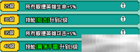 艾伦大陆火枪毛瑟角色技能详情