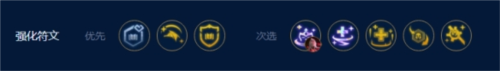 S9六法拉克丝阵容搭配介绍 副本通关完成步骤