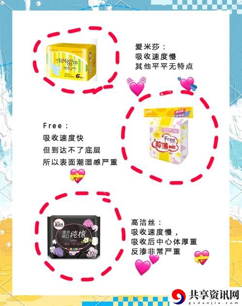  成人已满十八岁带好卫生巾吗，用户评论：