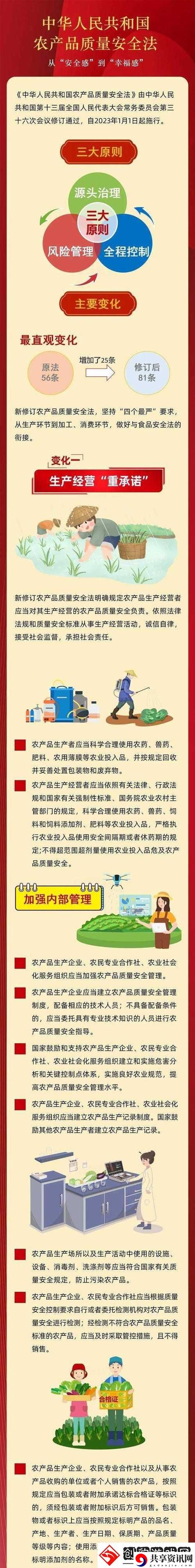  新时代的国精产品一区一区三区：推动产业升级与创新发展