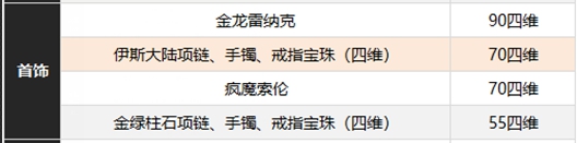 缪斯附魔推荐 躲避敌人追踪