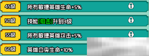 艾伦大陆火枪毛瑟角色技能详情