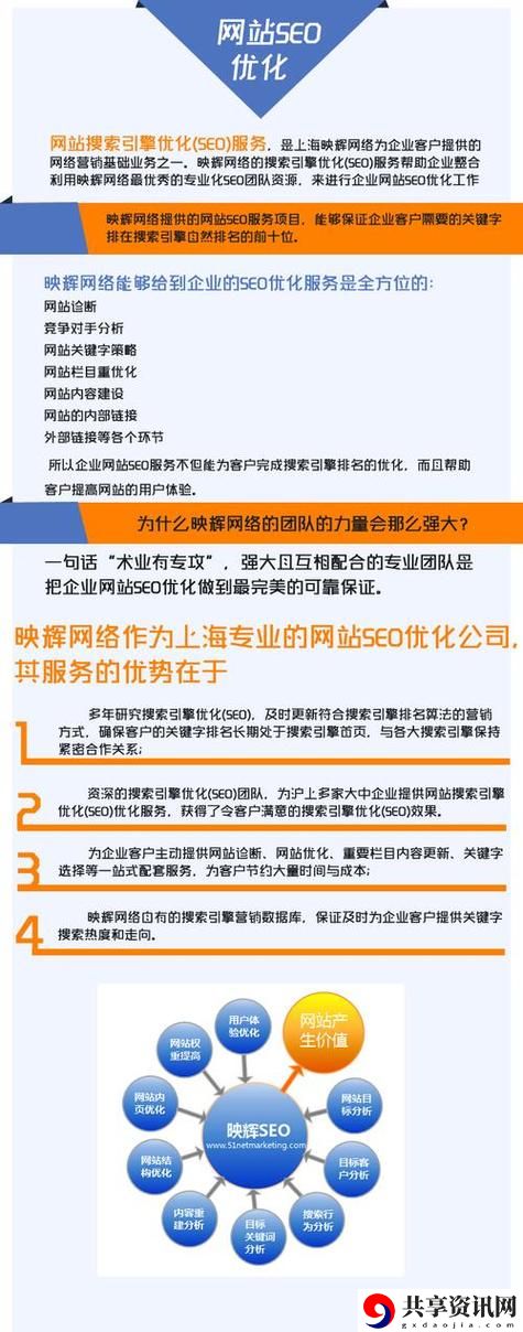 2024年十大免费网站推广入口最新动态，用户热议：