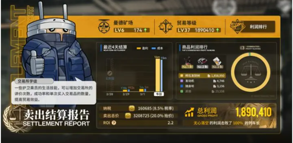 雷索纳斯怎么跑商
