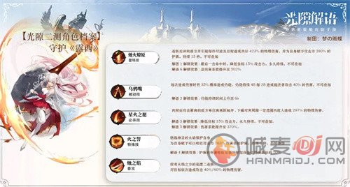 光隙解语露西厉不厉害 光隙解语角色露西强度一览