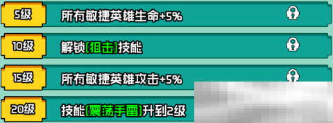 艾伦大陆火枪毛瑟角色技能详情