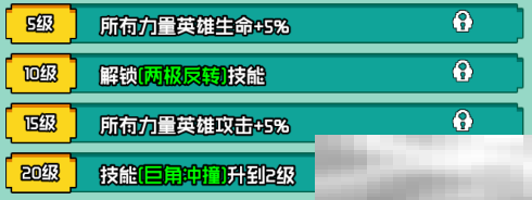 艾伦大陆猛犸斯纳格角色技能详情