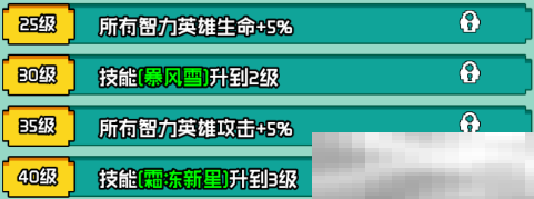艾伦大陆冰女克丽丝角色技能详情