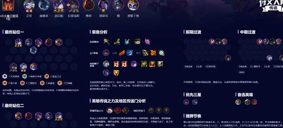 s9弗雷尔卓德月男阵容装备搭配 游戏设置优化终极建议