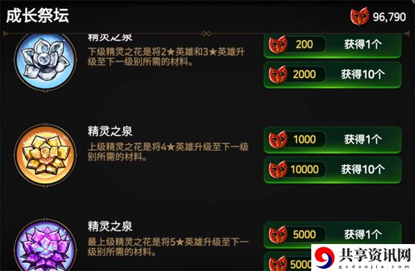 精灵之花获得途径大全 打造完美装备的强化技巧
