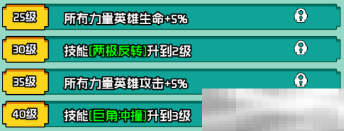艾伦大陆猛犸斯纳格角色技能详情