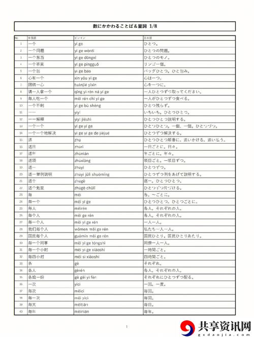 日本の中学校学生数が減少する背景と影響