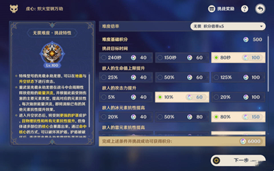 离垢者肃心旅宴第二天完成方法介绍 提高战斗效率和胜率