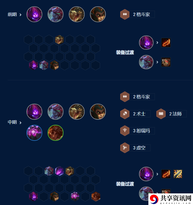 S9赛季七恕瑞玛沙皇阵容组队攻略一览 高效完成成就任务方法