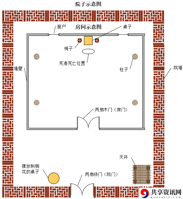 犯罪大师破碎之花最新答案分析 破碎之花答案是什么