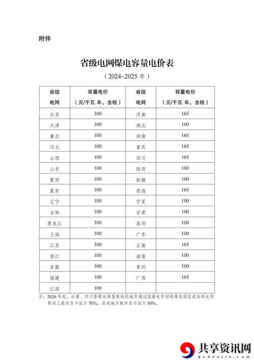 韩国理论电费大全，粉丝表示：电费真是个“烧钱”的话题！