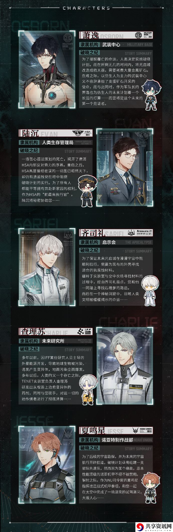 黎明前哀歌玩法攻略 地图探索与奇遇事件
