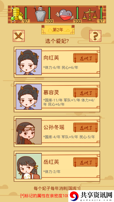 皇上你好蔡啊开局怎么选妃好-皇上你好蔡啊选妃攻略