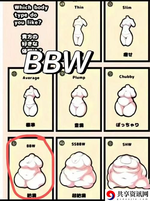 老bwbwbwbwbw现象解析更新了，平台：新媒体观察
