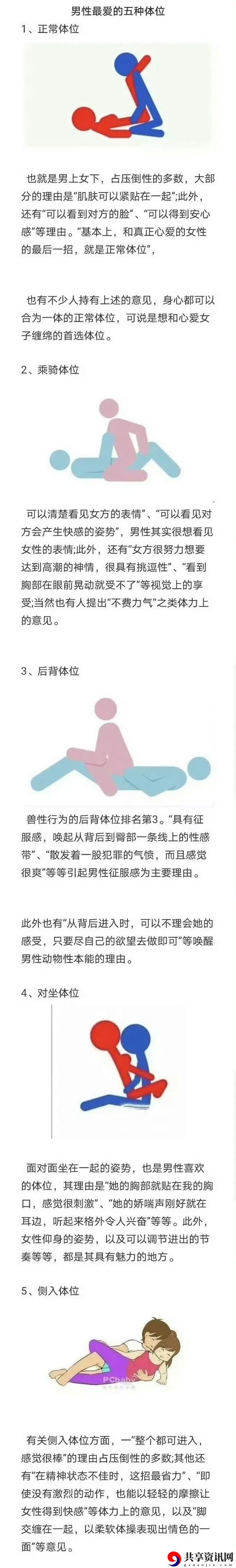 正确姿势教程视频大全，网友分享：如何改善日常姿势，提升身体健康