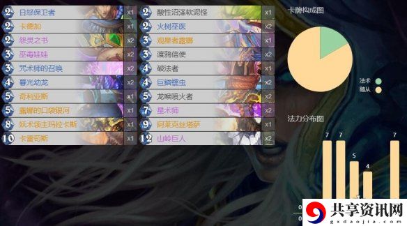 手牌法卡组推荐 攻略助你快速适应
