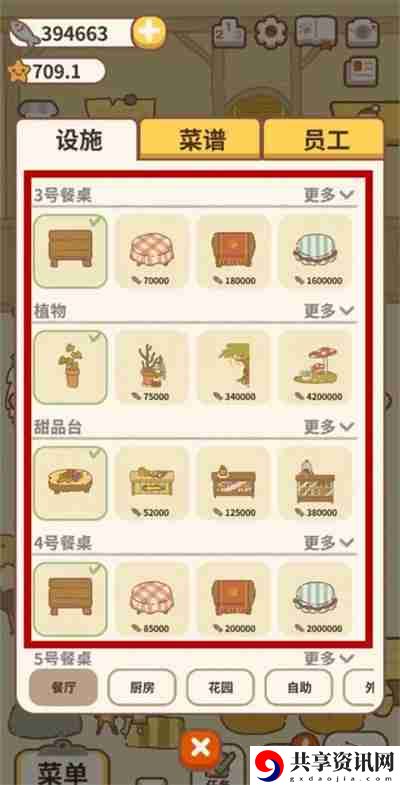 动物餐厅羊驼怎么来 羊驼解锁条件