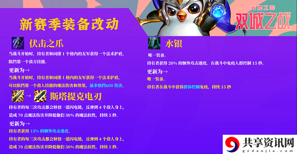 云顶之弈s6装备合成图大全