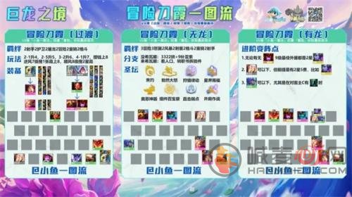 金铲铲之战s7冒险刀霞阵容怎么搭配 冒险刀霞阵容推荐
