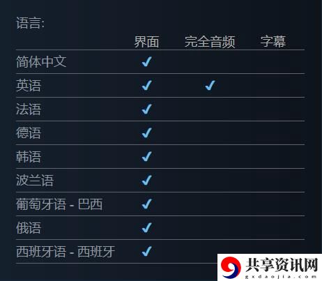 最后纪元有没有中文
