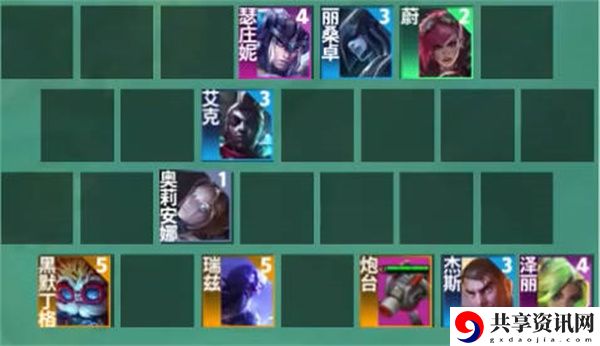 s9连败皮尔特沃夫阵容搭配 每一次挑战都是自我提升的机会